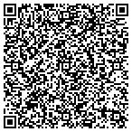 QR code with Spectrum Distribution International LLC contacts