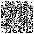 QR code with Solid Returns International LLC contacts