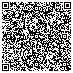 QR code with Missoula Traffic Signal Maintenance contacts