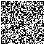 QR code with Northwest Association Of College And University contacts