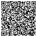 QR code with Screen Print contacts
