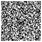 QR code with Veterinary Internal Medical Of San Diego contacts