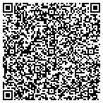 QR code with Hastings City Building Inspector contacts
