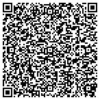QR code with Axes Overseas Manufacturing & Trading Inc contacts