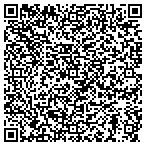 QR code with Sister Portland-Suzhou City Association contacts