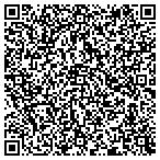 QR code with Skyridge Homeowners Association Inc contacts