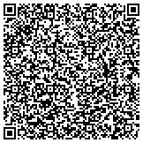 QR code with United Association Of Journeymen And 290 Local Building Association contacts