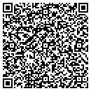 QR code with Milligan Village Hall contacts