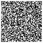 QR code with Performance Training Innovations LLC contacts