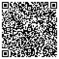 QR code with Loanmax contacts