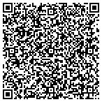 QR code with Bloomsburg Town Park Improvement Association contacts