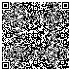 QR code with RoveMoroccoTravels private tours contacts