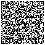 QR code with SouthernArizonaGuide.com contacts