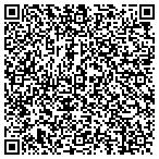 QR code with Mesquite Engineering Department contacts