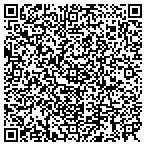 QR code with Phoenix Swift Poor Credit Payday Advances contacts