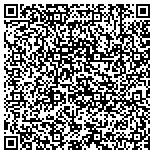 QR code with Phoenix Title Loans LLC (Inside Tempe Pawn and Gold) contacts