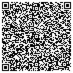QR code with Professional Lighting Equipment For Film And Video contacts