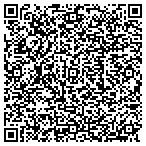 QR code with Indianapolis Accounting Service contacts