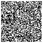 QR code with Magic City Printing & Services LLC contacts