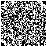 QR code with Allied Lending Corporation of America, Inc. contacts