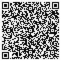 QR code with Hapthevideoman Com contacts