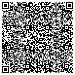 QR code with Auto Loans Best In The Denver Area USA contacts