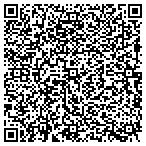 QR code with Southeast Custom Screenprinting LLC contacts