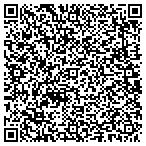 QR code with Lovell Hatcher Accountants Advisors contacts