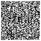 QR code with Kensington Mortgage Group LLC contacts