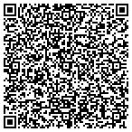 QR code with Infor Maniacs Data Enchancemnt contacts