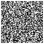 QR code with Phoenix Printing Solutions contacts
