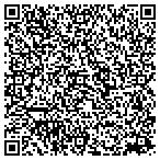 QR code with Marquette Consumer Finance L L C contacts
