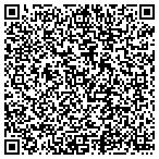 QR code with Sir Speedy Printing Scottsdale contacts