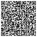 QR code with Stat Nurses Intl contacts