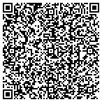 QR code with Think Graphic & Printing contacts