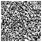 QR code with Security Finance Corporation Of Spartanburg contacts