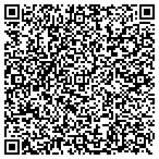 QR code with Independent Baseball Umpires Association LLC contacts