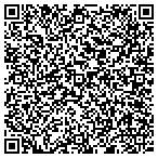 QR code with Information Technology Association Inc contacts