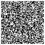 QR code with International Association Of Pennsyvania State Coun contacts
