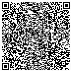 QR code with Jackson Heights Homeowners' Association Inc contacts