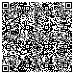 QR code with Keystone Regional Volleyball Association Ta Usvba contacts