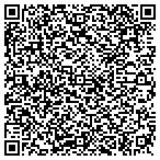 QR code with Keystone Region Volleyball Association contacts