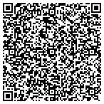 QR code with Inventory Liquidators Corp contacts