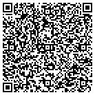 QR code with Mike Ggliardi Rocky Mt Sls LLC contacts