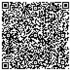 QR code with Autocratic Manufacturing & Trading Co Inc contacts