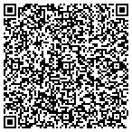QR code with Mallappally Association Of North America Inc contacts