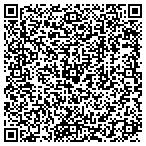 QR code with Steven's Supply Center contacts