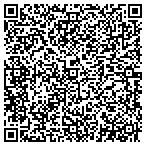 QR code with Las Cruces City Budget & Management contacts