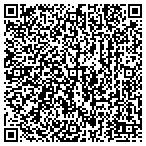 QR code with Martin Purple Conservation Association contacts