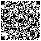QR code with Las Cruces Public Service Director contacts